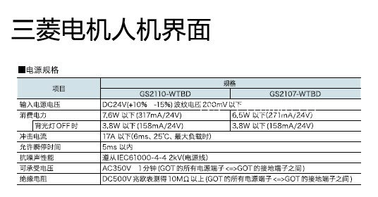 7寸三菱触摸屏GOT Simple经济型GS2107-WTBD-行业资讯-深圳三菱PLC,三菱